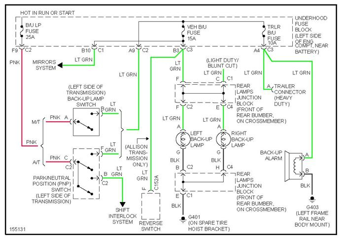 2005 Gmc Canyon Trailer Wiring Diagram