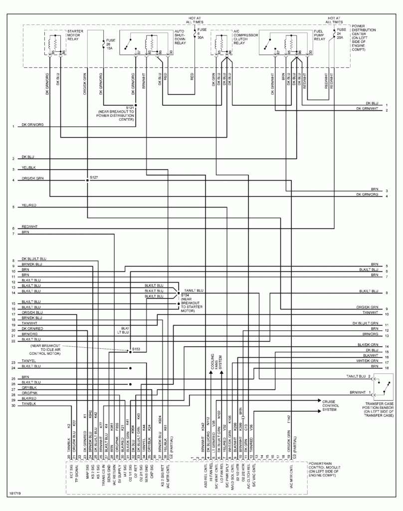2005 Jeep Liberty Fuse Diagram Wiring Diagram Schemas