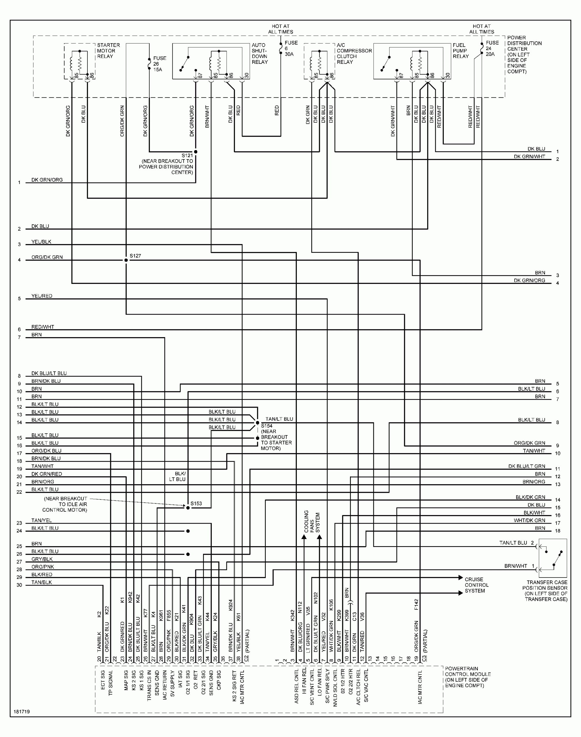 2005 Jeep Liberty Trailer Wiring Diagram