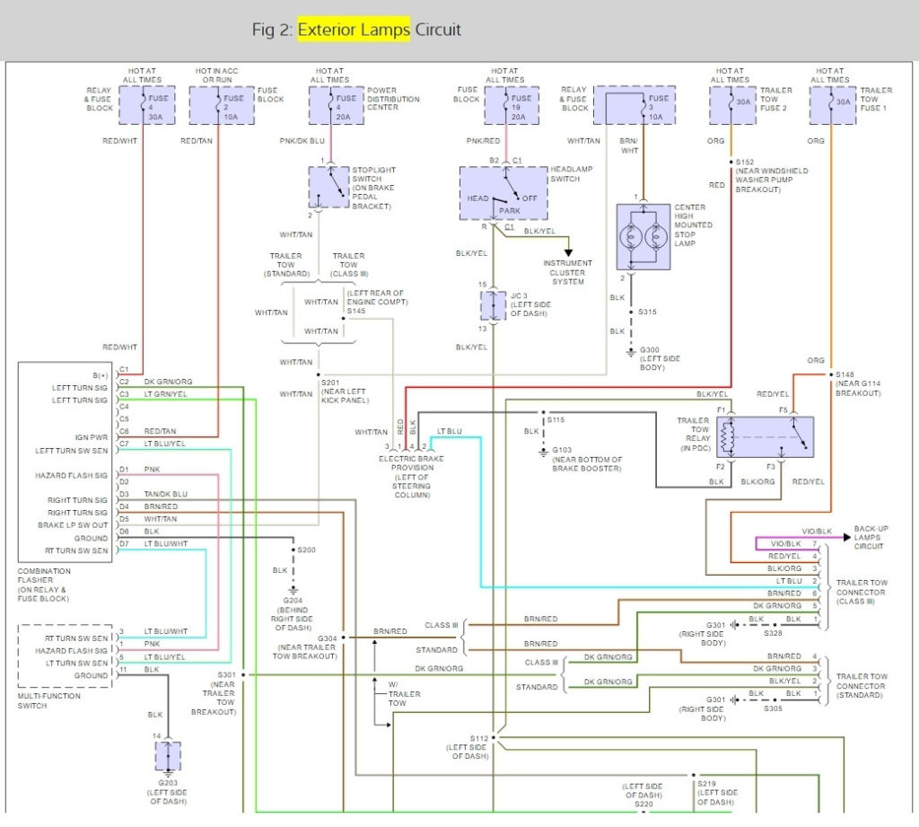 2007 Dodge Ram Trailer Wiring Diagram Trailer Wiring