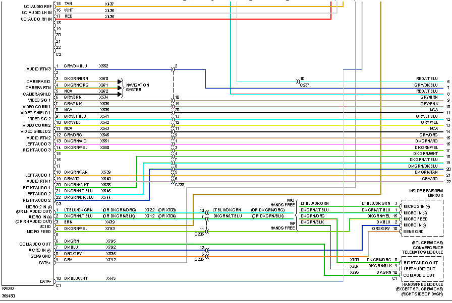 2019 Ram 1500 Trailer Wiring Diagram