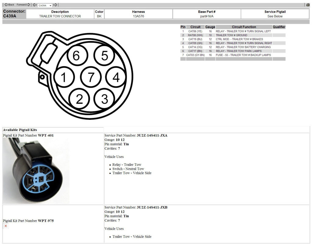 2014 Ford F150 Trailer Wiring Diagram Trailer Wiring Diagram