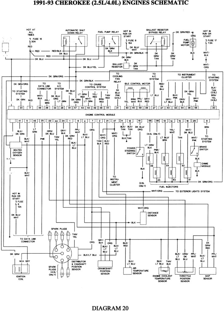 27 2000 Jeep Grand Cherokee Wiring Diagram Wiring