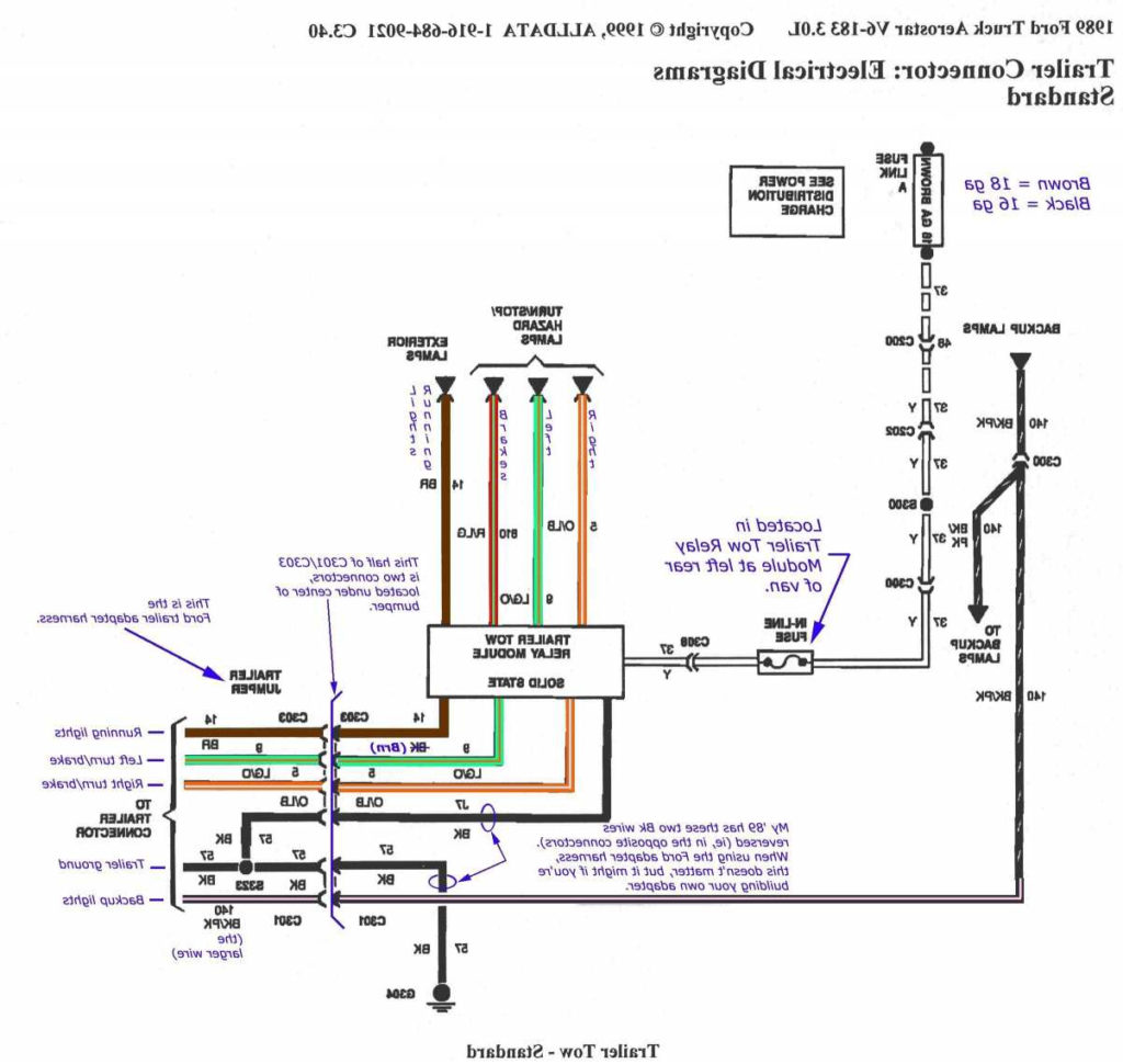 29 Great Dane Trailer Wiring Diagram Wire Diagram Source