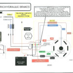 3 Wire Trailer Breakaway Switch Wiring Diagram Trailer