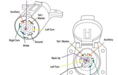 7 Pin Flat Trailer Wiring Diagram With Brakes