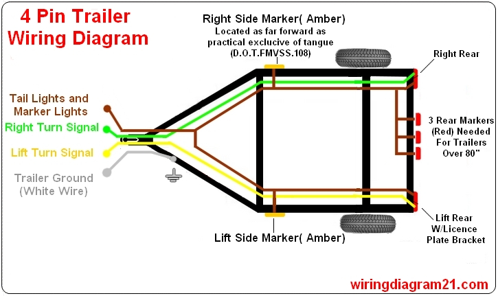 4 Pin 7 Pin Trailer Wiring Diagram Light Plug House