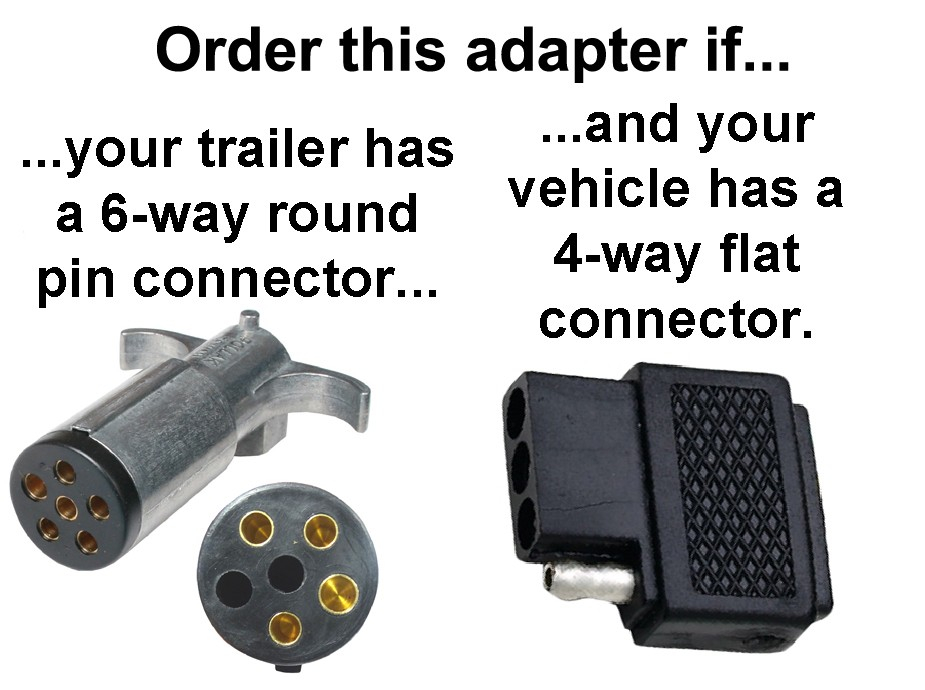 4 Pin Round Trailer Connector Wiring Diagram