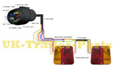 Wiring Diagram For Trailer Lights 7 Pin