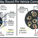 7 Pin Trailer Plug Wiring Diagram For Dodge Schematic