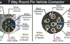 7 Way Commercial Trailer Wiring Diagram