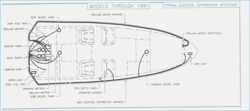 Bass Cat Wiring Diagram