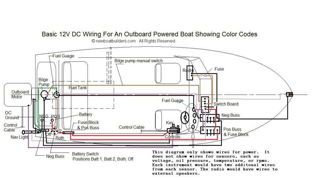 Bass Tracker Boat Wiring Diagram In 2020 Boat Wiring