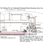 Bass Tracker Boat Wiring Diagram In 2020 Boat Wiring