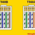 Cat 5 Wiring Diagram Color Code House Electrical Wiring