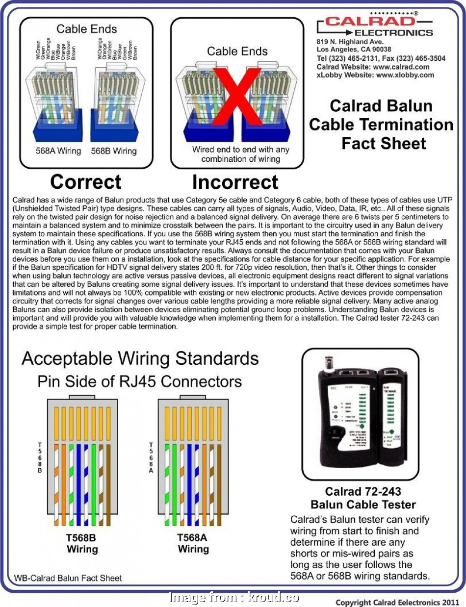 Cat 6 Wiring Diagram Poe