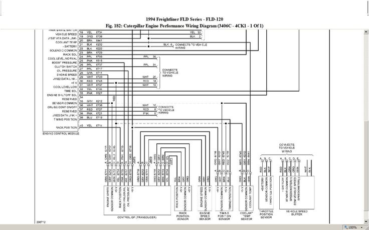 Cat 950h Wiring Diagram