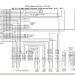 Cat 950h Wiring Diagram