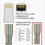 Cat5 To Hdmi Wiring Diagram Gallery