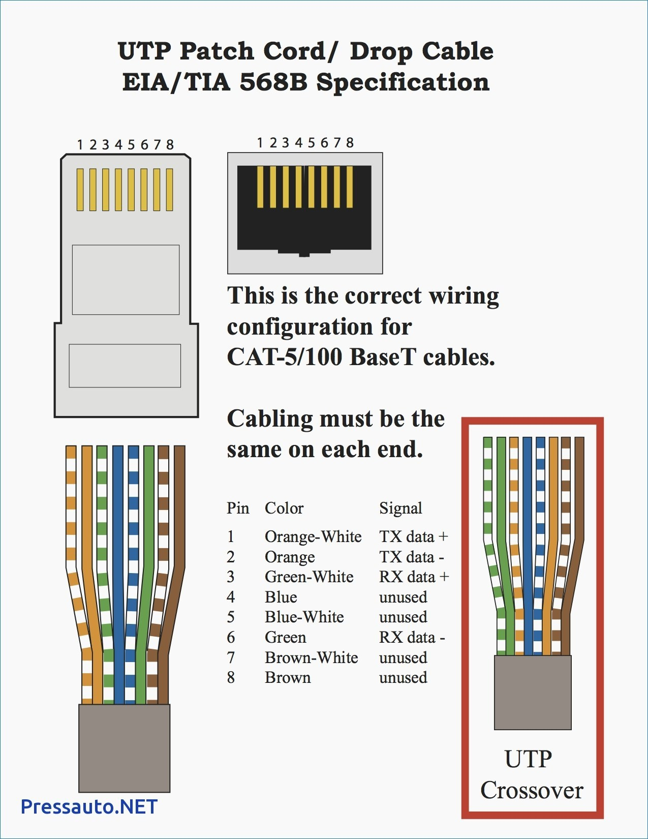 Cat 5 Wiring Diagram 568b