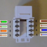Cat5E Wall Socket Wiring Diagram Wiring Diagram And