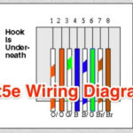 Cat5e Wiring Diagram 568b