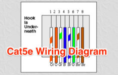 Cat5e Wiring Diagram