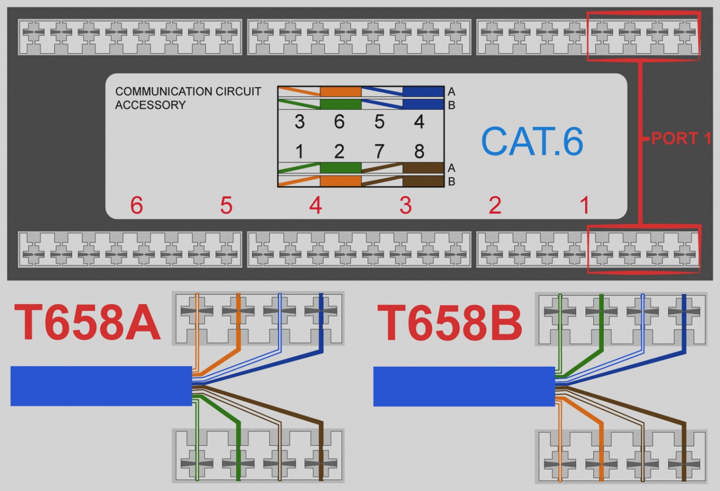 Cat 6 Wiring Diagram Socket