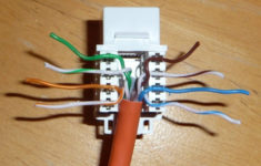 Cat 6 Wiring Diagram For Wall Plates Uk