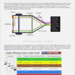 Diagram Based 4 Prong Trailer Light Wiring Diagram