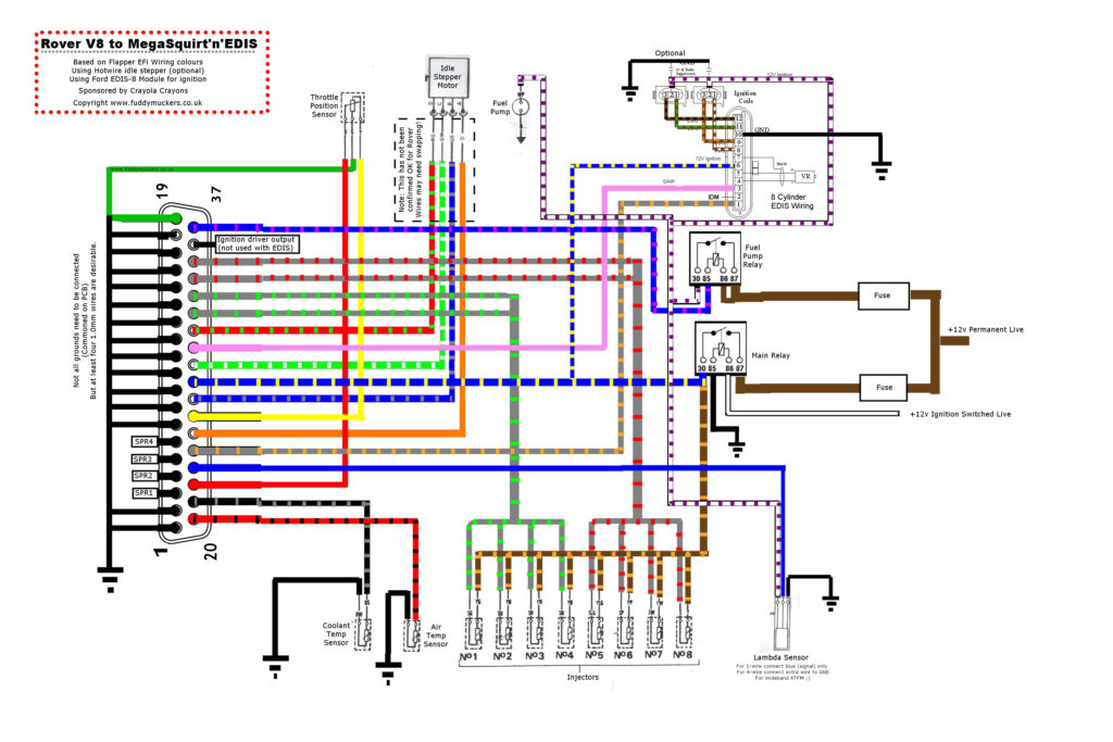 Discovery 2 Trailer Wiring Diagram Trailer Wiring Diagram