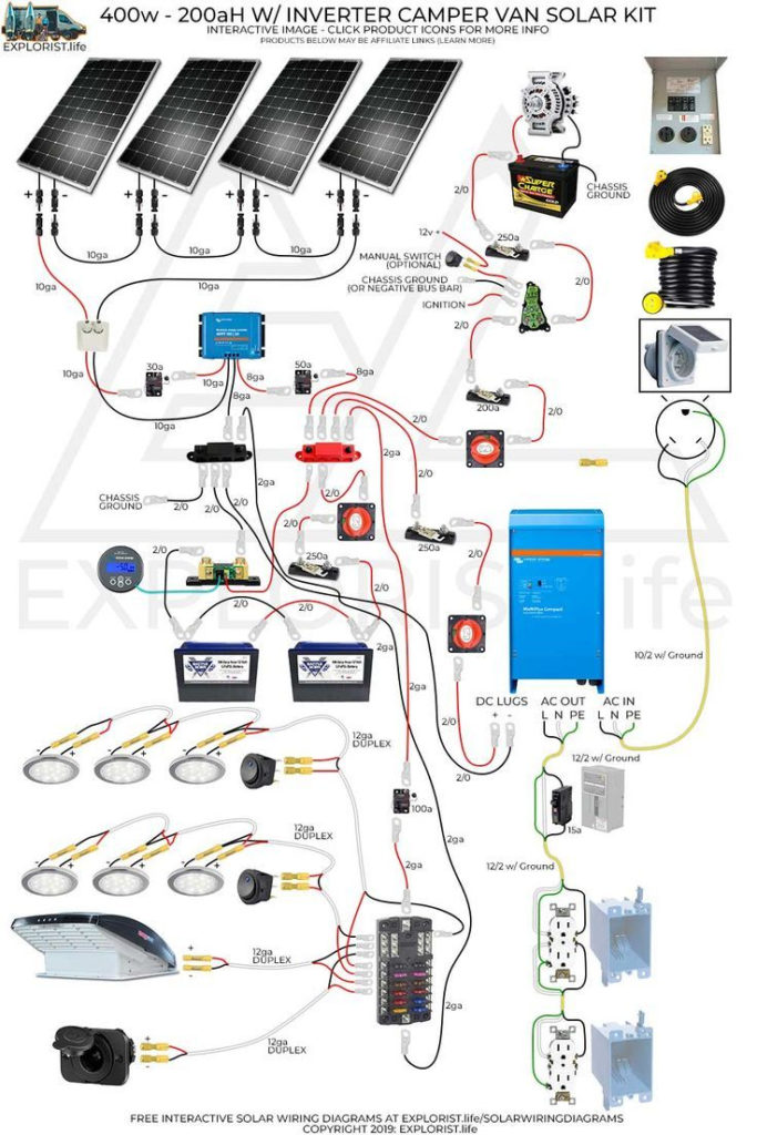 DIY Solar Wiring Diagrams For Campers Van S RV S Diy