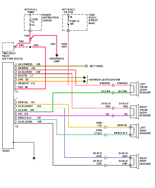 2007 Dodge Dakota Trailer Wiring Diagram