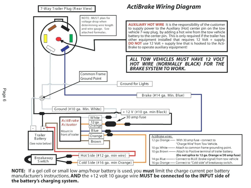 Dodge Trailer Wiring Diagram 7 Pin Free Wiring Diagram