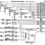 Cat 3126 Injector Wiring Diagram