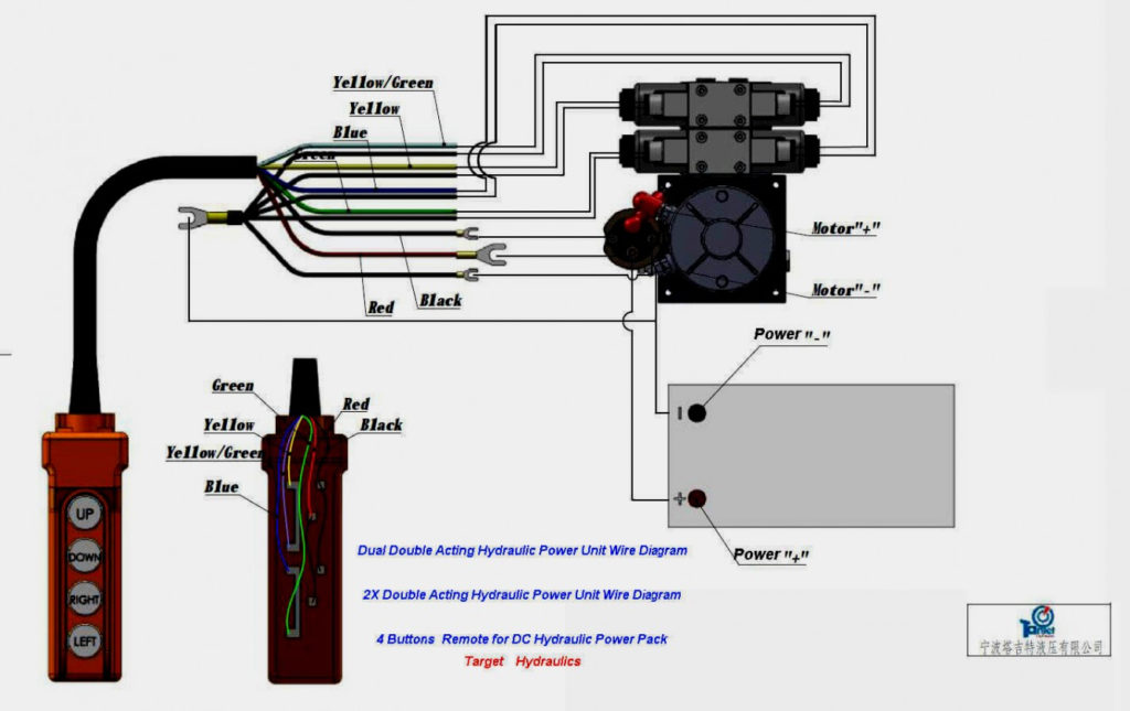 Dump Trailer Hydraulic Pump Wiring Diagram Trailer