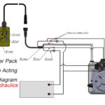 Dump Trailer Pump Wiring Diagram Free Wiring Diagram