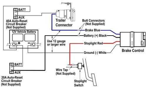 Electric Trailer Brake Controller Wiring Diagram Wiring