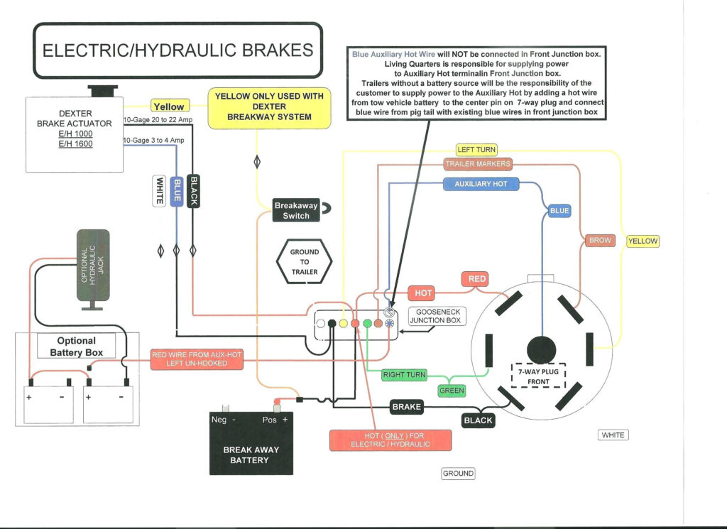 Electric Trailer Brake Wiring Schematic Free Wiring Diagram