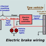 Electric Trailer Brakes Breakaway Wiring Diagram