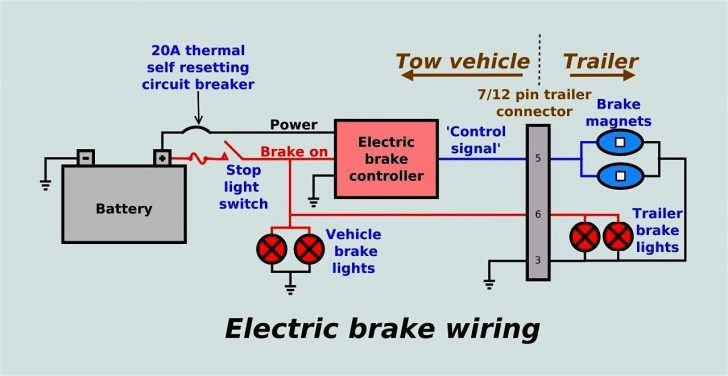 Electric Trailer Brakes Breakaway Wiring Diagram