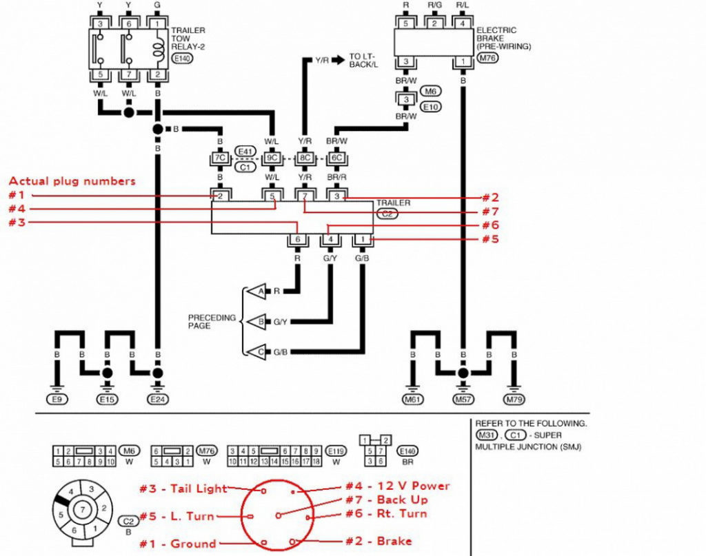 Find Out Here Nissan Titan Trailer Wiring Diagram Download