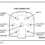 Ford 7 Pin Trailer Wiring Diagram Free Wiring Diagram