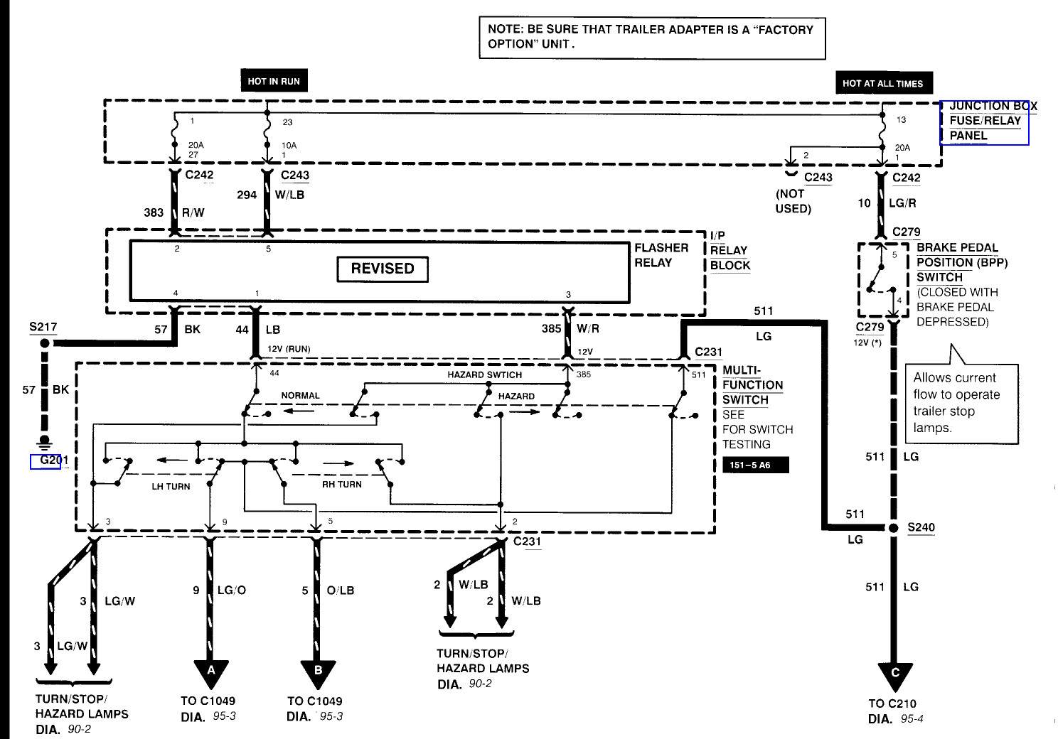1996 Ford F250 Trailer Wiring Diagram