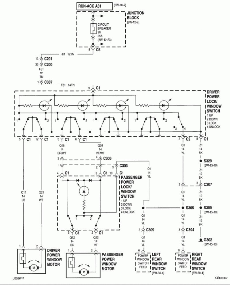 1993 Jeep Grand Cherokee Trailer Wiring Diagram