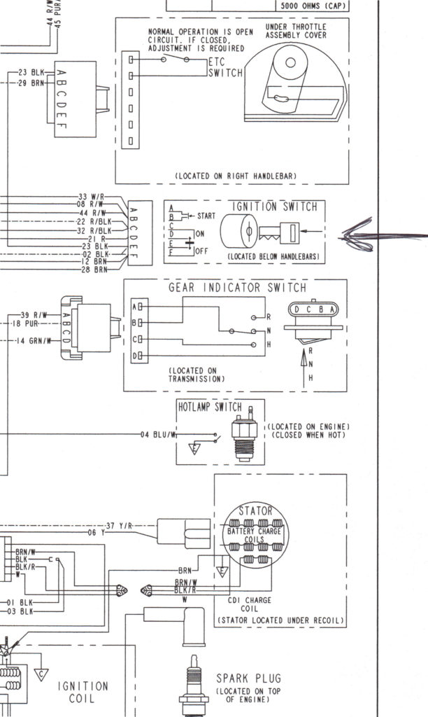 GB 0649 99 Polaris Ranger 6X6 Wiring Diagrams Free Diagram