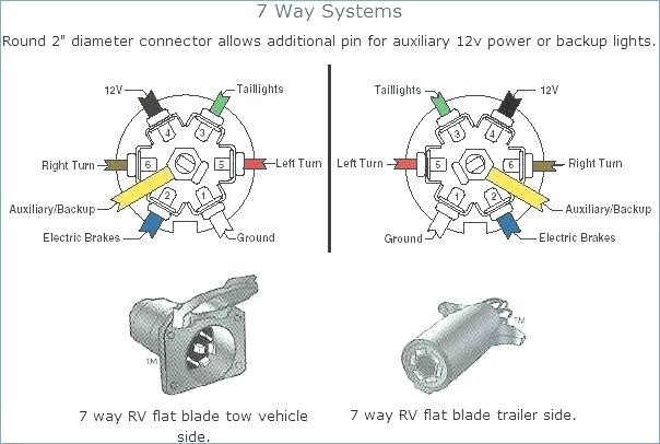 Gmc Trailer Wiring Diagram Pics Wiring Collection