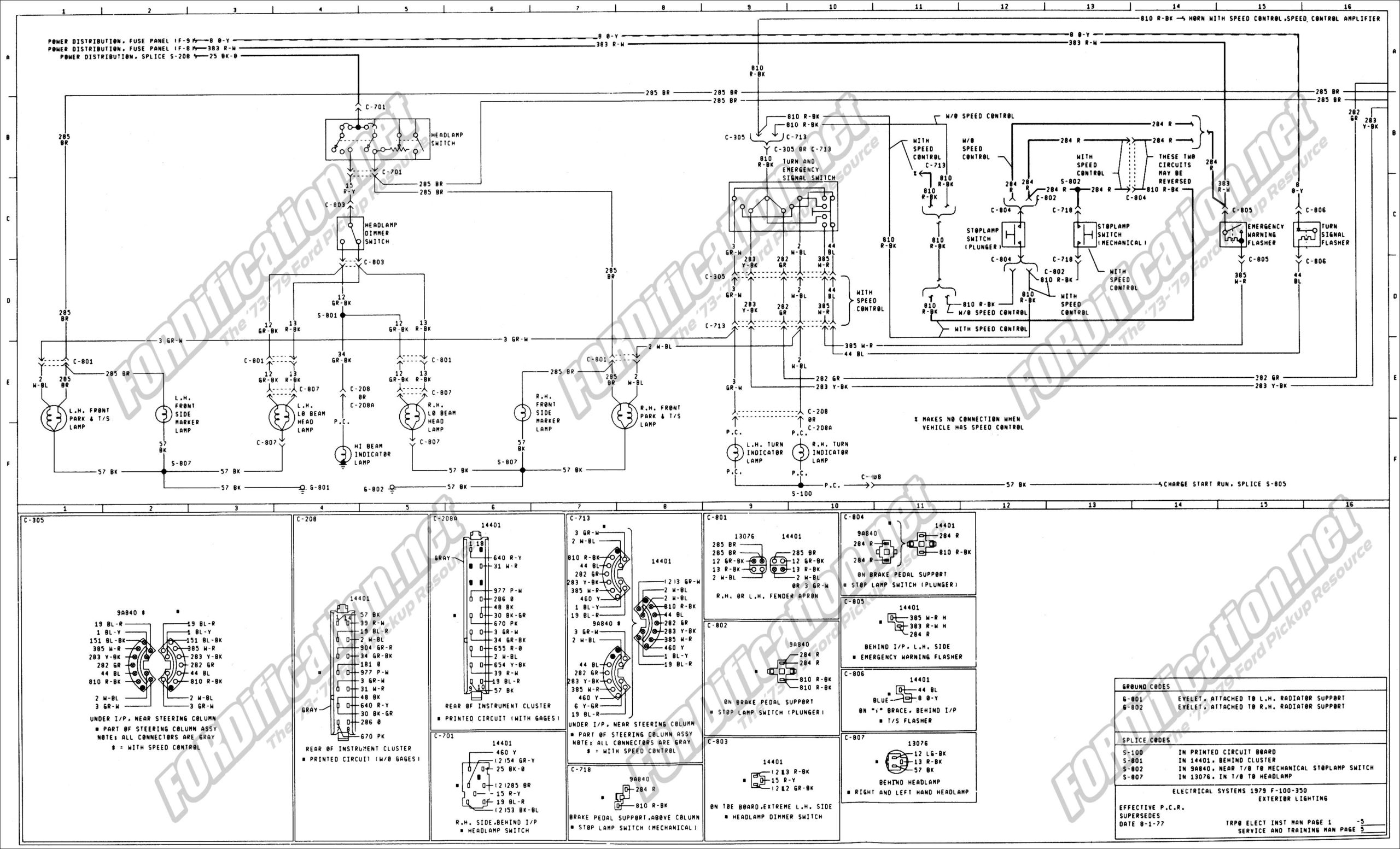 F550 Trailer Wiring Diagram
