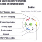 Hopkins Trailer Plug Wiring Diagram Free Wiring Diagram
