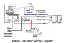 Ford Trailer Brake Controller Wiring Diagram
